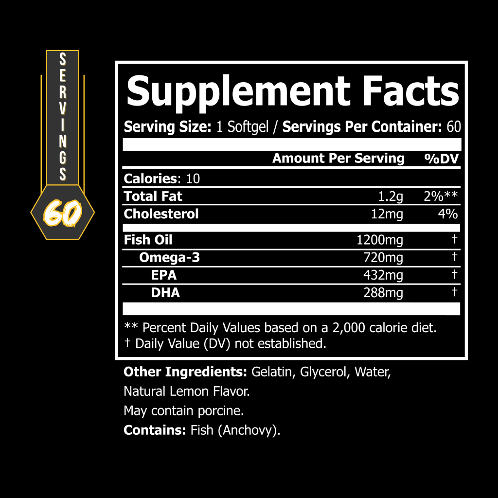 Supplement Facts label showing serving size, calories, fish oil, omega-3, EPA, and DHA amounts per serving.