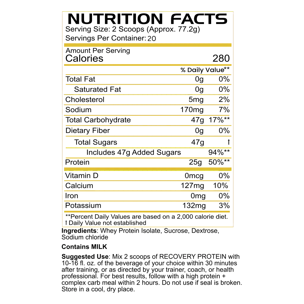 RECOVERY PROTEIN - Early access