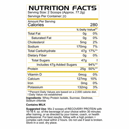 RECOVERY PROTEIN - Early access